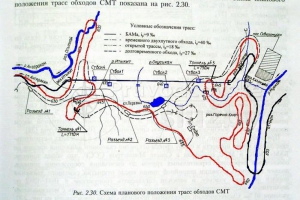 map-severomujského tunelu